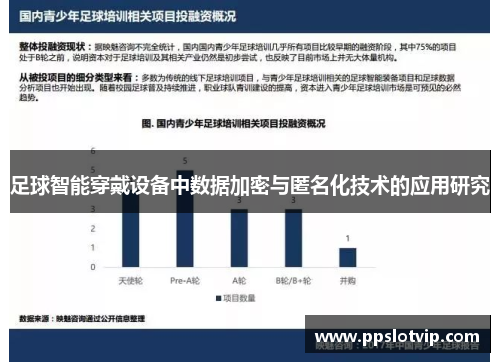足球智能穿戴设备中数据加密与匿名化技术的应用研究